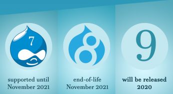 Know the future of Drupal 7, 8 and 9