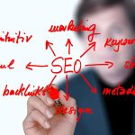 Affordable SEO Services Company