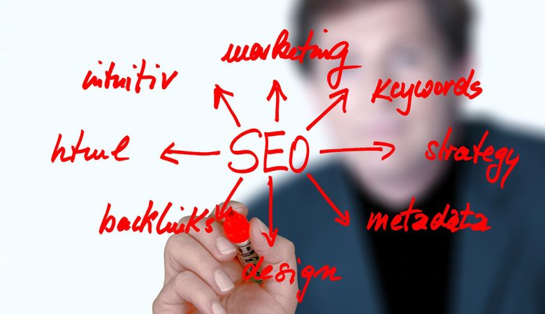 Affordable SEO Services Company