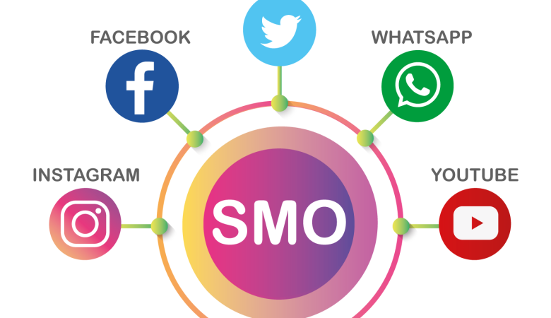 Best SMO Services Company in India