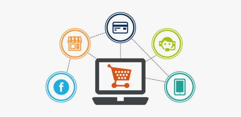 5 Top Tips to Choose Best Ecommerce Development Company in India