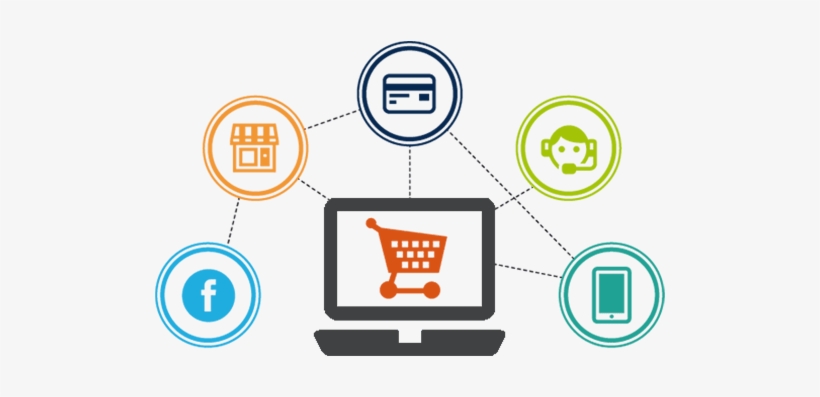 Best Ecommerce Development Company in India