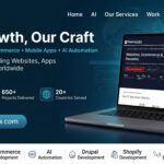 AI Image Prompt Engineering: A 5-Level Framework for Master Prompts Raghwendra Web Services