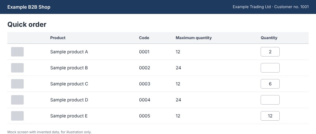 order list