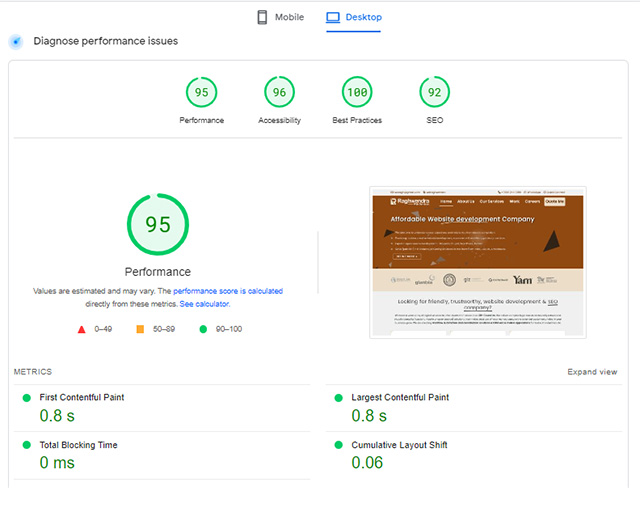 desktop google page speed insights