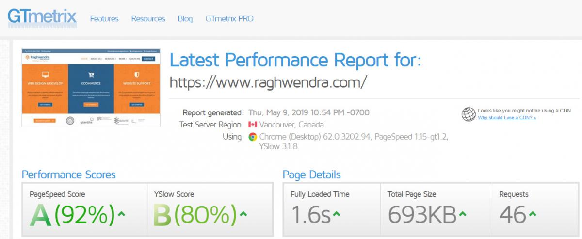 raghwendra-website-speed-test-gtmetrix