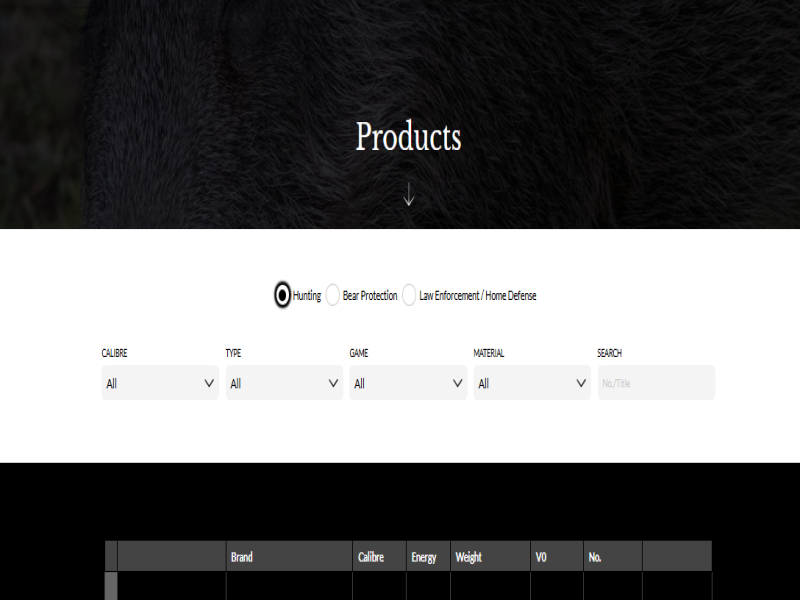 Smart Product Filters