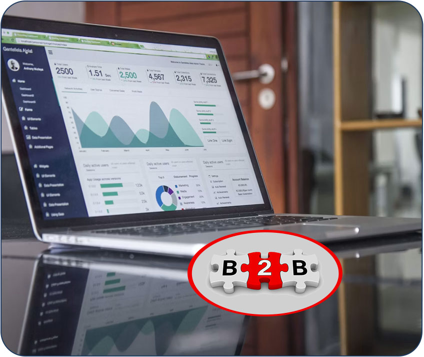 B2B ecommerce development